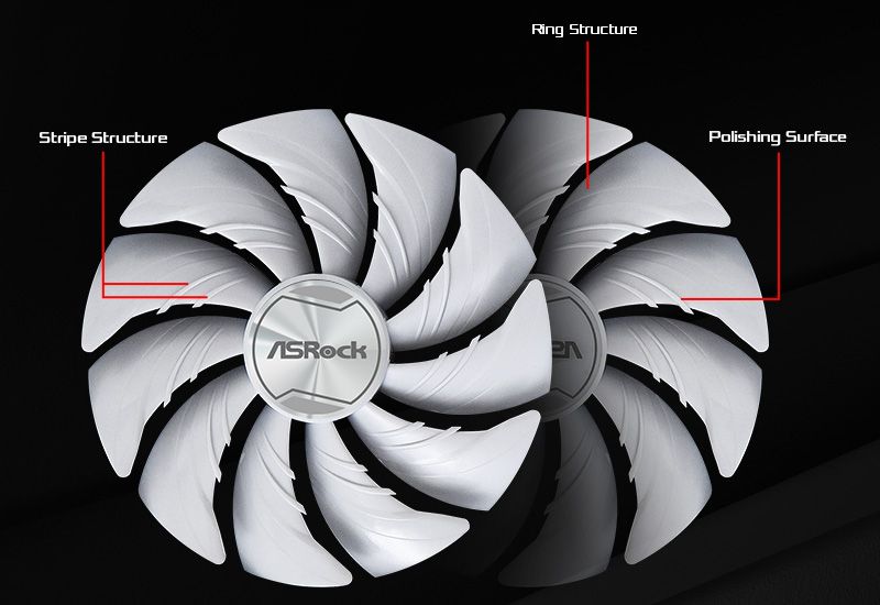 VGA Striped Axial Fan